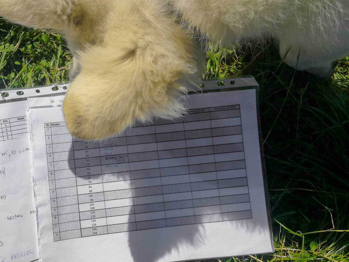 Rozpiska kajakowa SSIJ